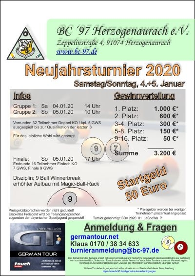 Neujahrsturnier 2020