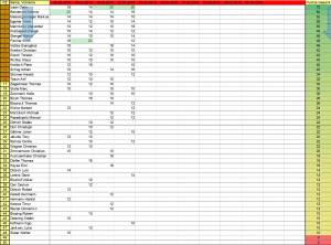 Rangliste_nach_4.Tag_original